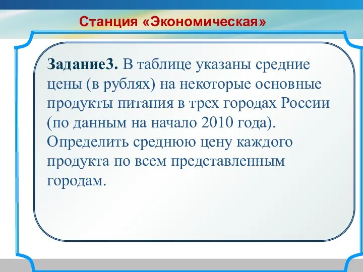 Задание3. В таблице указаны средние цены (в рублях) на некоторые основные