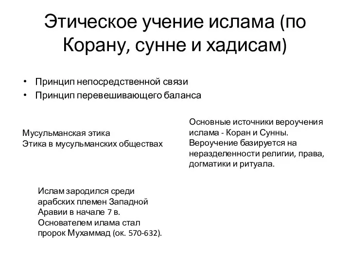 Этическое учение ислама (по Корану, сунне и хадисам) Принцип непосредственной связи