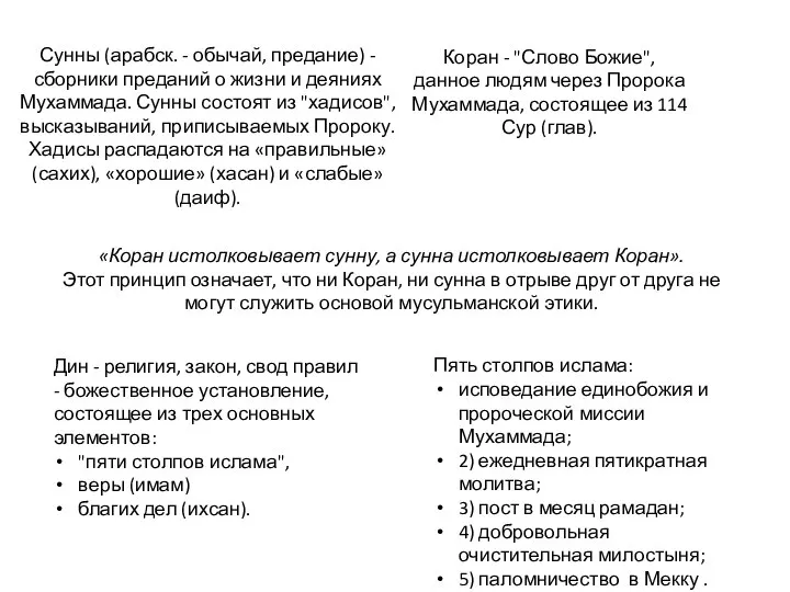 «Коран истолковывает сунну, а сунна истолковывает Коран». Этот принцип означает, что