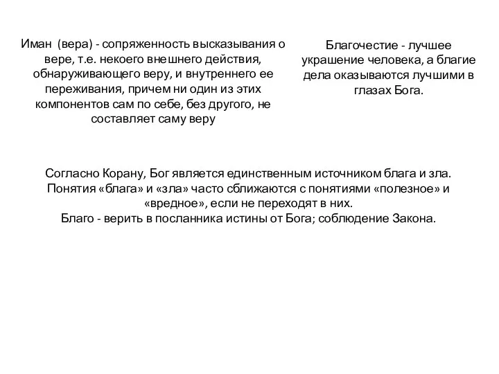 Иман (вера) - сопряженность высказывания о вере, т.е. некоего внешнего действия,