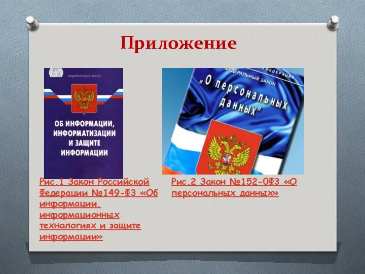 Рис.1 Закон Российской Федерации №149-Ф3 «Об информации, информационных технологиях и защите
