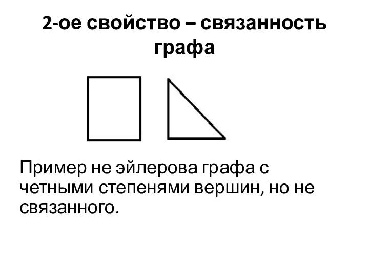 2-ое свойство – связанность графа Пример не эйлерова графа с четными степенями вершин, но не связанного.