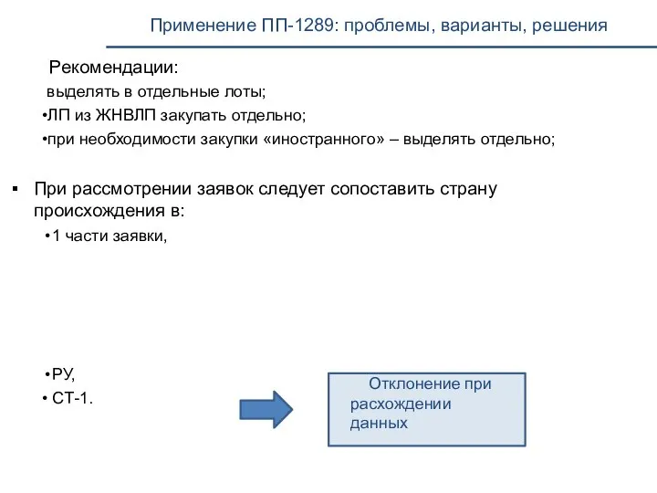 Применение ПП-1289: проблемы, варианты, решения Рекомендации: выделять в отдельные лоты; •ЛП