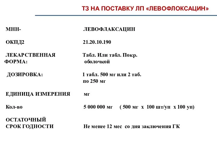 ТЗ НА ПОСТАВКУ ЛП «ЛЕВОФЛОКСАЦИН» МНН- ЛЕВОФЛАКСАЦИН ОКПД2 21.20.10.190 ЛЕКАРСТВЕННАЯ Табл.