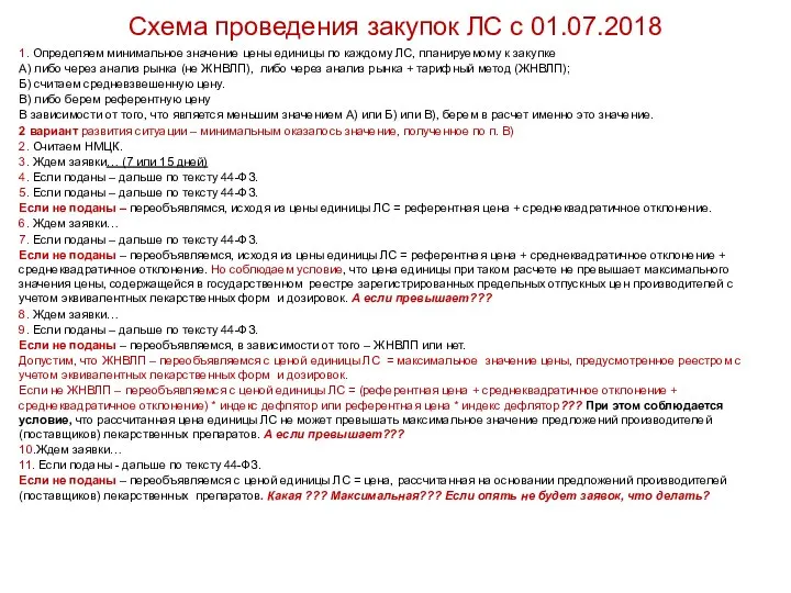 Схема проведения закупок ЛС с 01.07.2018 1. Определяем минимальное значение цены