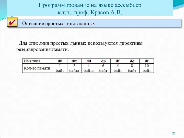 Для описания простых данных используются директивы резервирования памяти. Программирование на языке ассемблер к.т.н., проф. Красов А.В.