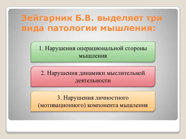 Зейгарник Б.В. выделяет три вида патологии мышления: 1. Нарушения операциональной стороны