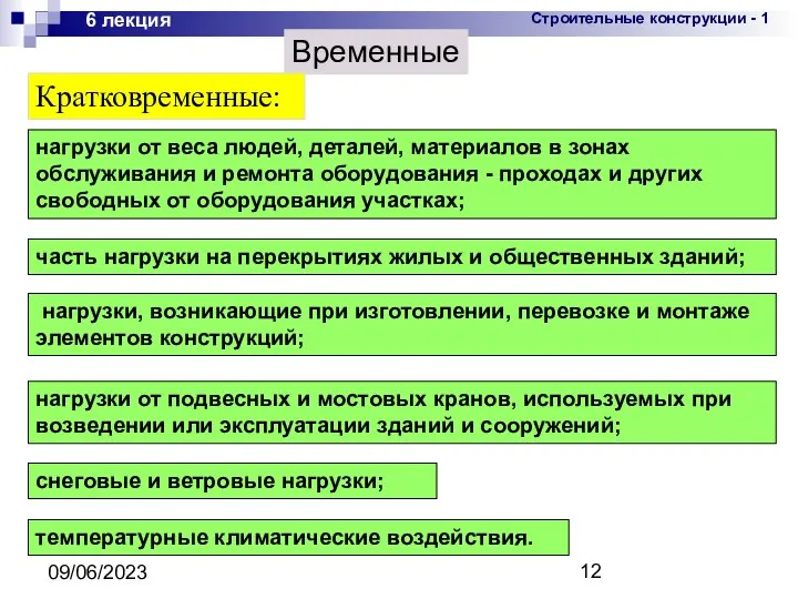 09/06/2023 6 лекция нагрузки от веса людей, деталей, материалов в зонах