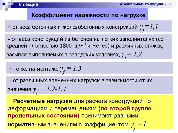 09/06/2023 6 лекция - от веса бетонных и железобетонных конструкций γf=1,1