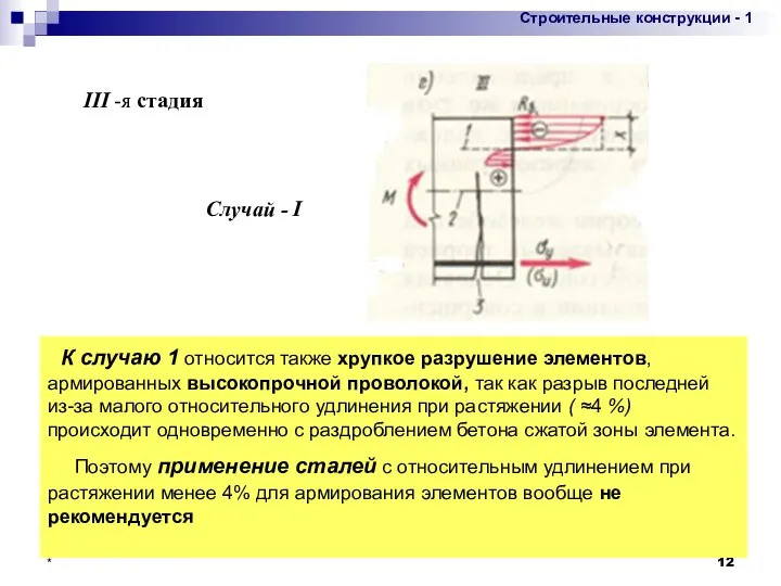 * К случаю 1 относится также хрупкое разрушение элементов, армированных высокопрочной