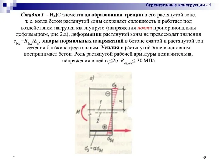 Стадия I - НДС элемента до образования трещин в его растянутой