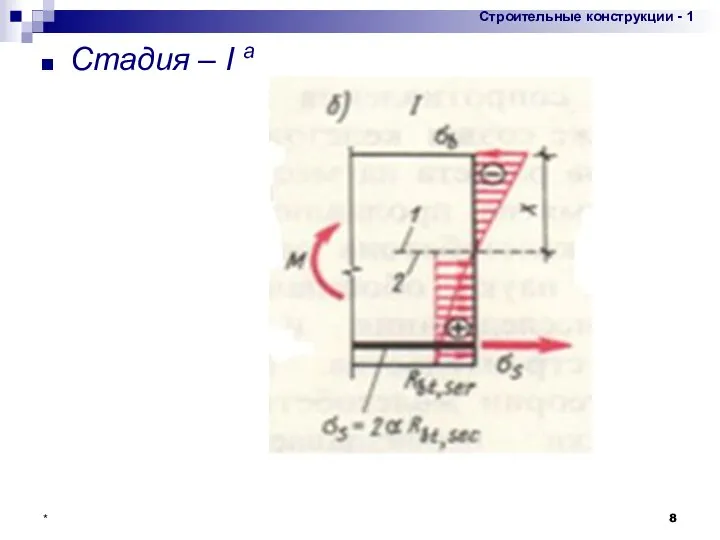 Стадия – I а *