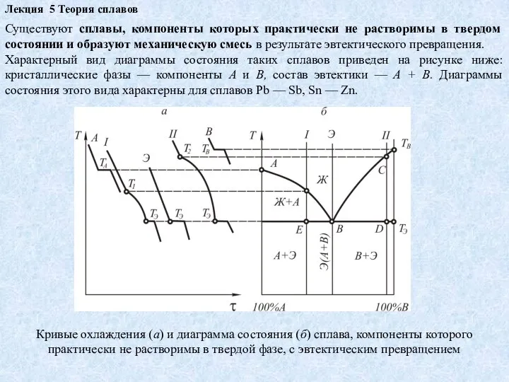 Лекция 5 Теория сплавов Существуют сплавы, компоненты которых практически не растворимы