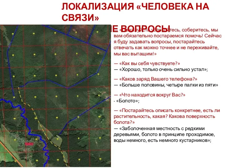 ЛОКАЛИЗАЦИЯ «ЧЕЛОВЕКА НА СВЯЗИ» ОСНОВНЫЕ ВОПРОСЫ — «Пожалуйста успокойтесь, соберитесь, мы