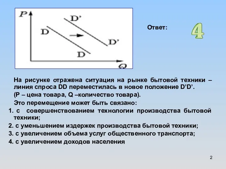 На рисунке отражена ситуация на рынке бытовой техники – линия спроса