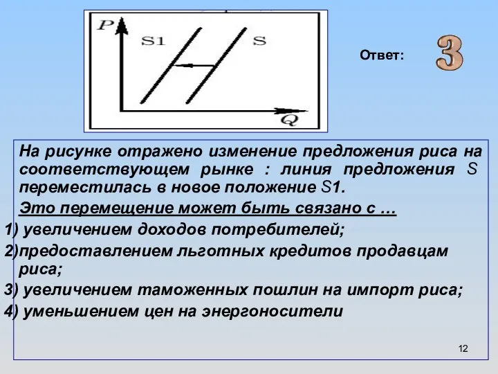 На рисунке отражено изменение предложения риса на соответствующем рынке : линия