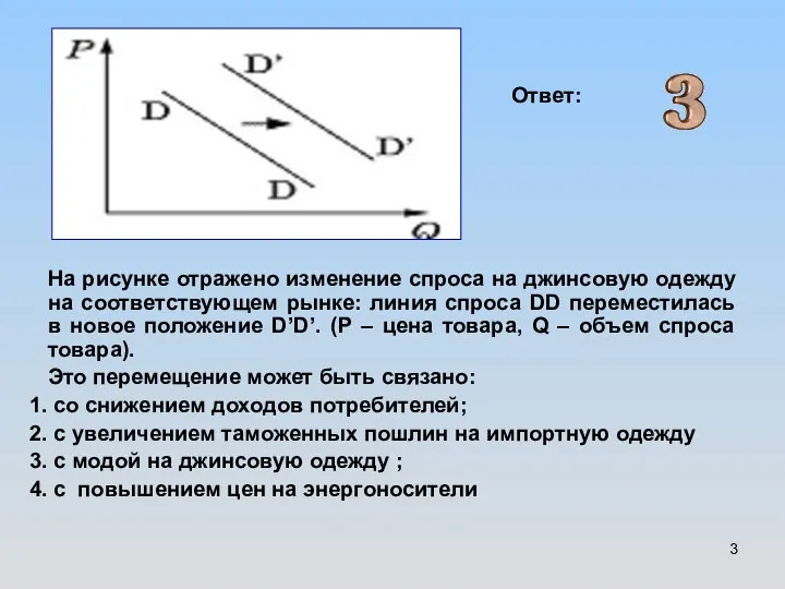 На рисунке отражено изменение спроса на джинсовую одежду на соответствующем рынке: