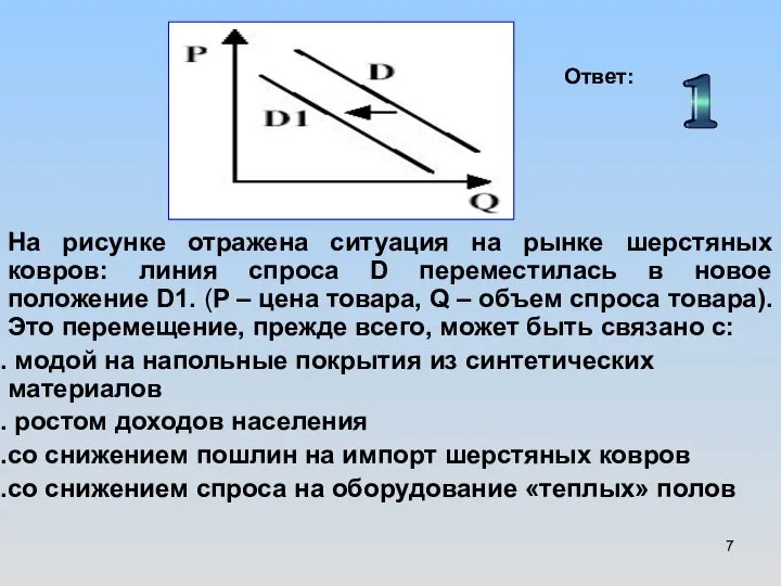 На рисунке отражена ситуация на рынке шерстяных ковров: линия спроса D