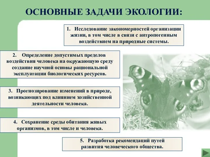 ОСНОВНЫЕ ЗАДАЧИ ЭКОЛОГИИ: Определение допустимых пределов воздействия человека на окружающую среду