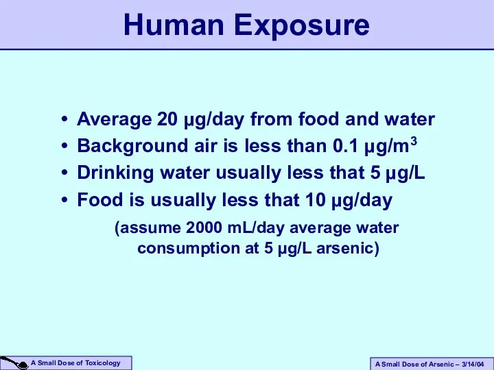 Average 20 µg/day from food and water Background air is less