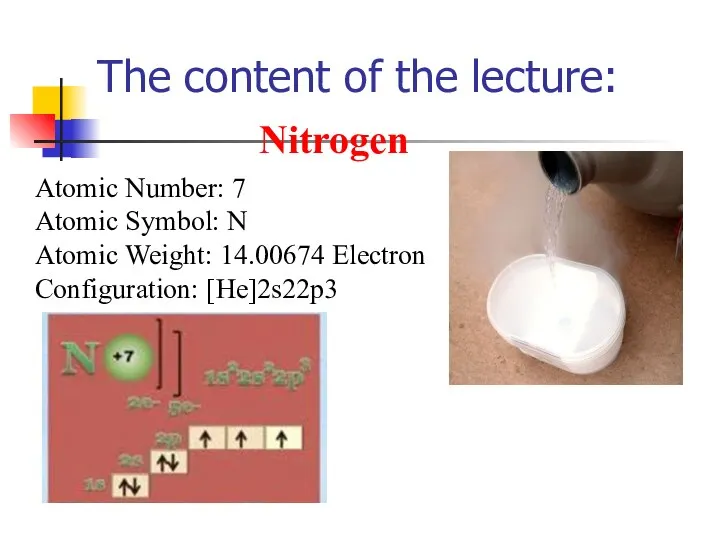 The content of the lecture: Atomic Number: 7 Atomic Symbol: N