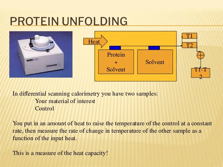 PROTEIN UNFOLDING In differential scanning calorimetry you have two samples: Your
