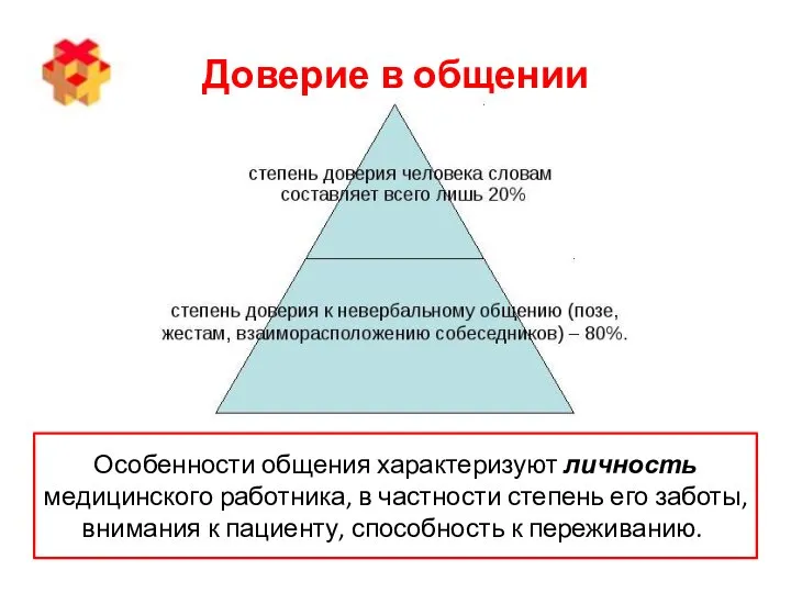 Доверие в общении Особенности общения характеризуют личность медицинского работника, в частности