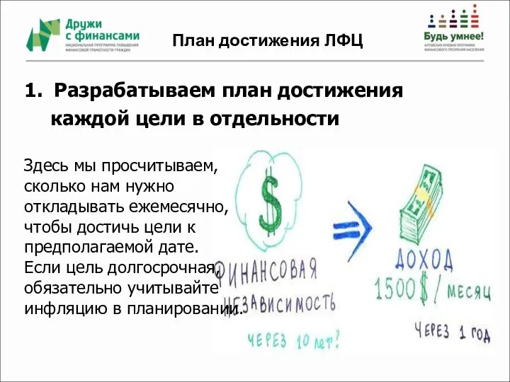 План достижения ЛФЦ 1. Разрабатываем план достижения каждой цели в отдельности