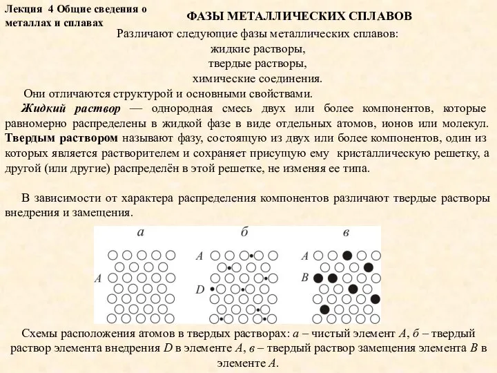 Лекция 4 Общие сведения о металлах и сплавах ФАЗЫ МЕТАЛЛИЧЕСКИХ СПЛАВОВ