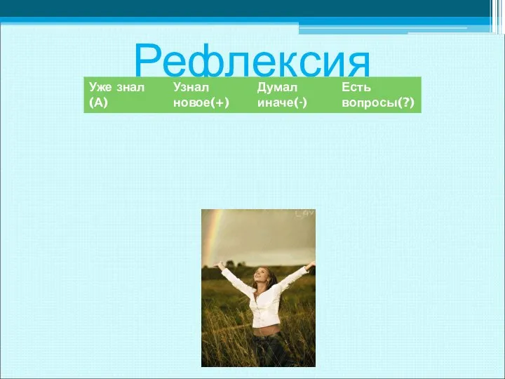 Рефлексия