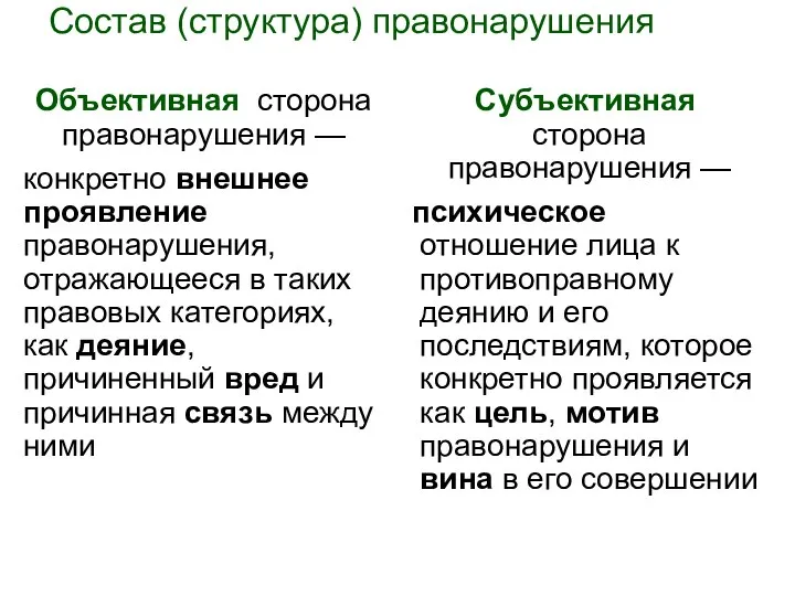 Состав (структура) правонарушения Объективная сторона правонарушения — конкретно внешнее проявление правонарушения,