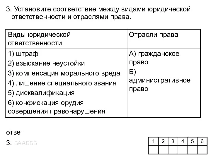 3. Установите соответствие между видами юридической ответственности и отраслями права. ответ 3. БААБББ