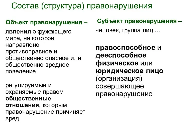 Состав (структура) правонарушения Объект правонарушения – явления окружающего мира, на которое