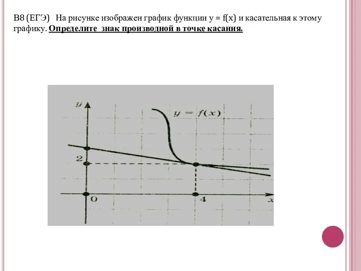 В8 (ЕГЭ) На рисунке изображен график функции у = f(x) и