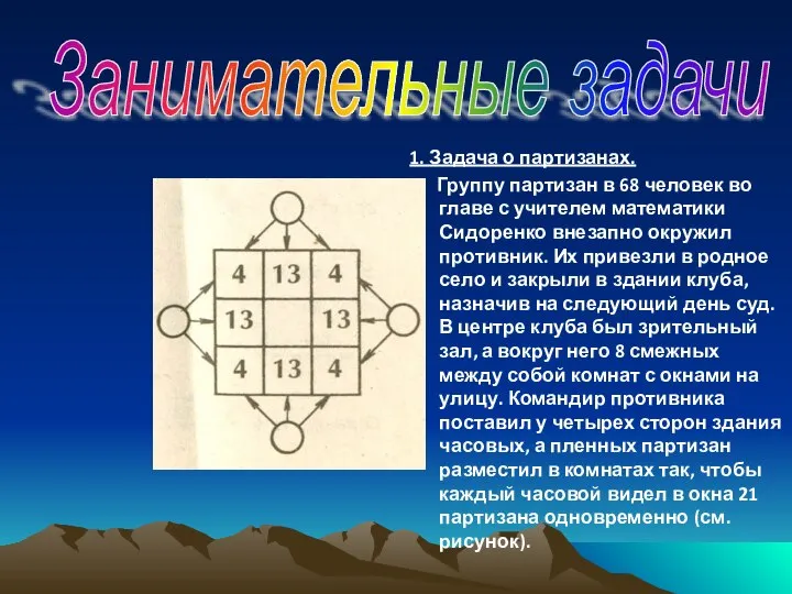 1. Задача о партизанах. Группу партизан в 68 человек во главе