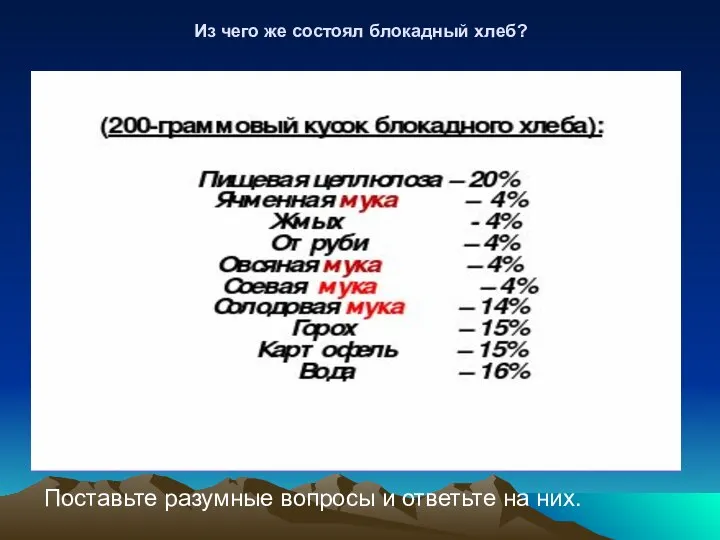 Из чего же состоял блокадный хлеб? Поставьте разумные вопросы и ответьте на них.