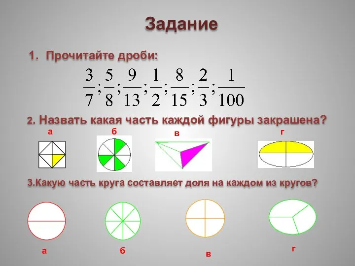 Задание Прочитайте дроби: 2. Назвать какая часть каждой фигуры закрашена? 3.Какую