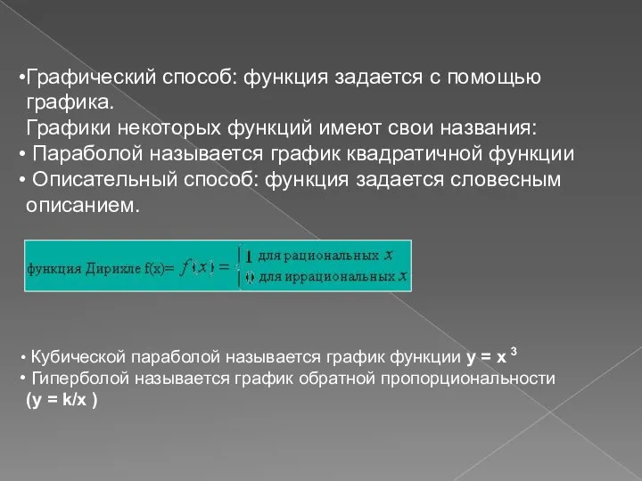 Графический способ: функция задается с помощью графика. Графики некоторых функций имеют