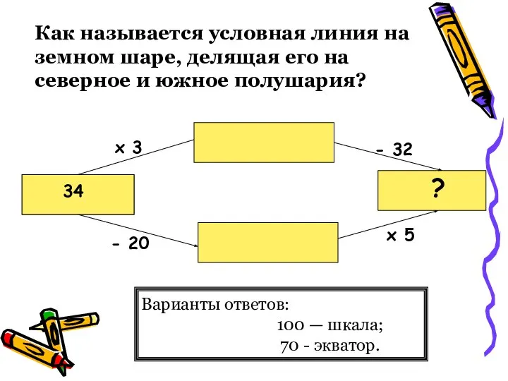 Как называется условная линия на земном шаре, делящая его на северное