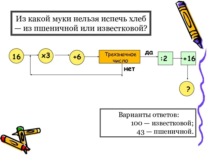 Из какой муки нельзя испечь хлеб — из пшеничной или известковой?