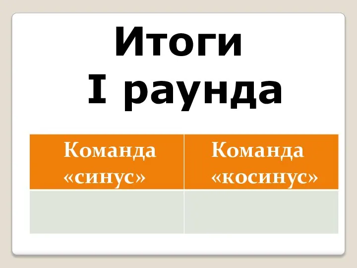 Итоги I раунда