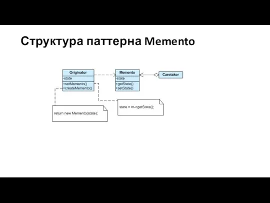 Структура паттерна Memento