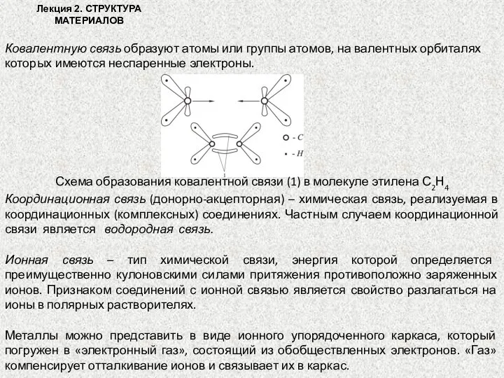 Лекция 2. СТРУКТУРА МАТЕРИАЛОВ Ковалентную связь образуют атомы или группы атомов,