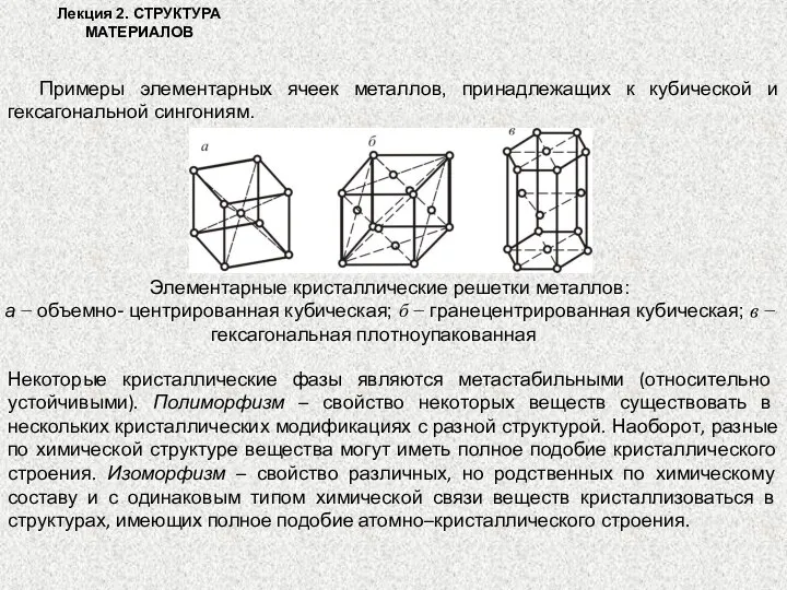 Лекция 2. СТРУКТУРА МАТЕРИАЛОВ Примеры элементарных ячеек металлов, принадлежащих к кубической