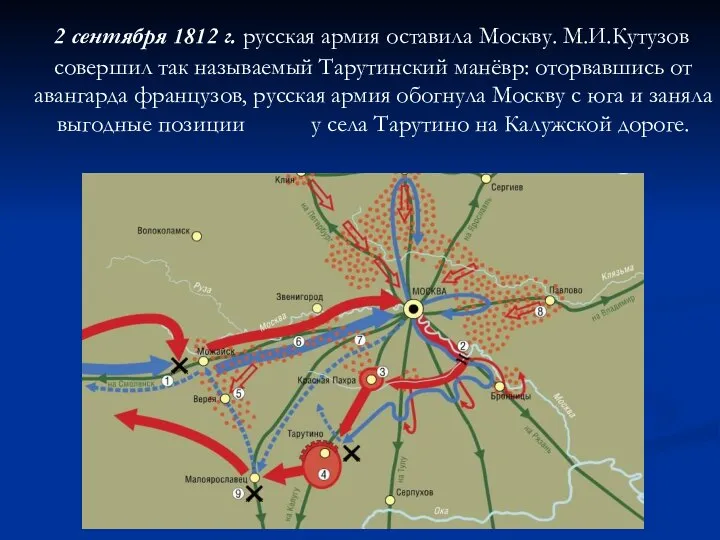 2 сентября 1812 г. русская армия оставила Москву. М.И.Кутузов совершил так