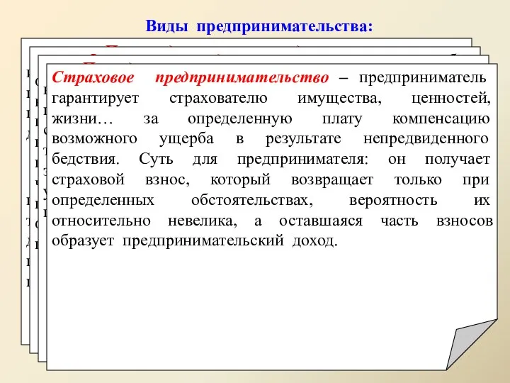 Виды предпринимательства: Производственное предпринимательство – используются в качестве факторов средства производства,