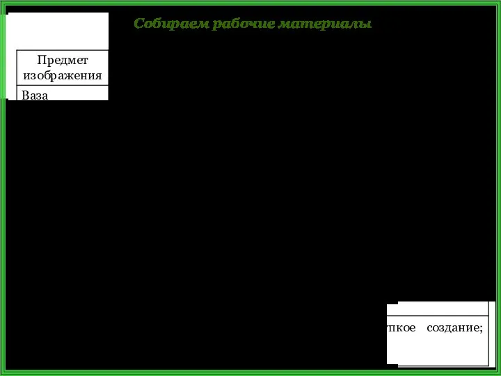 Собираем рабочие материалы стеклянная ваза; грушевидная форма; кристально чистая вода… изысканный