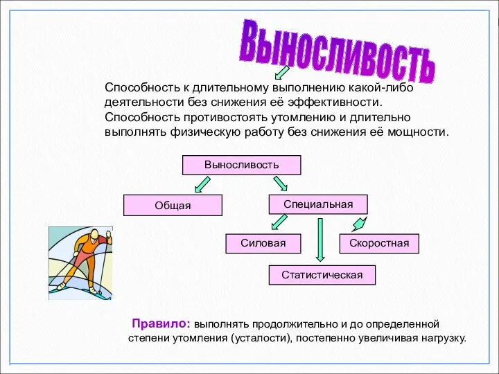 Выносливость Способность к длительному выполнению какой-либо деятельности без снижения её эффективности.