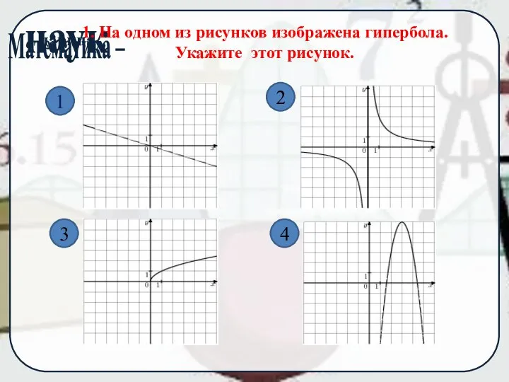 1. На одном из рисунков изображена гипербола. Укажите этот рисунок. 1 3 4 2