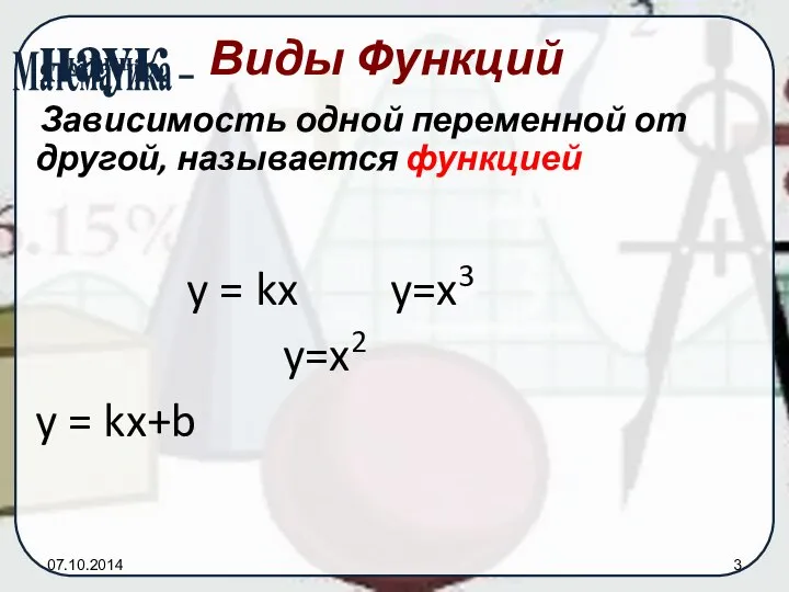 07.10.2014 Виды Функций Зависимость одной переменной от другой, называется функцией y